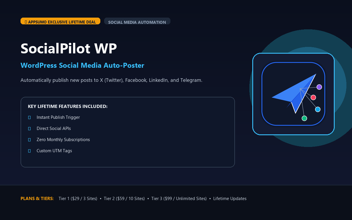 SocialPilot WP Cover Banner