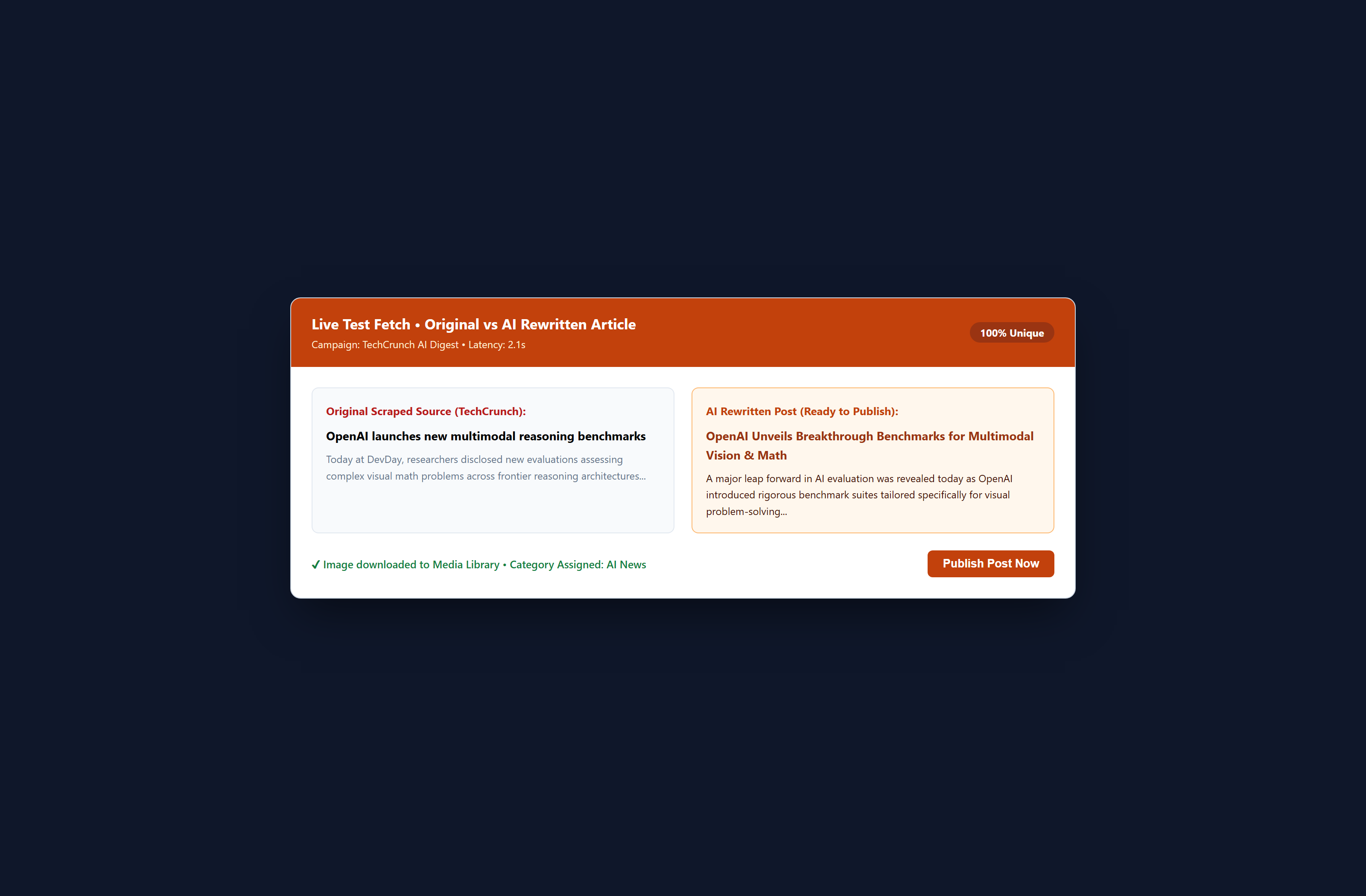 AutoFeed AI WordPress Admin Dashboard