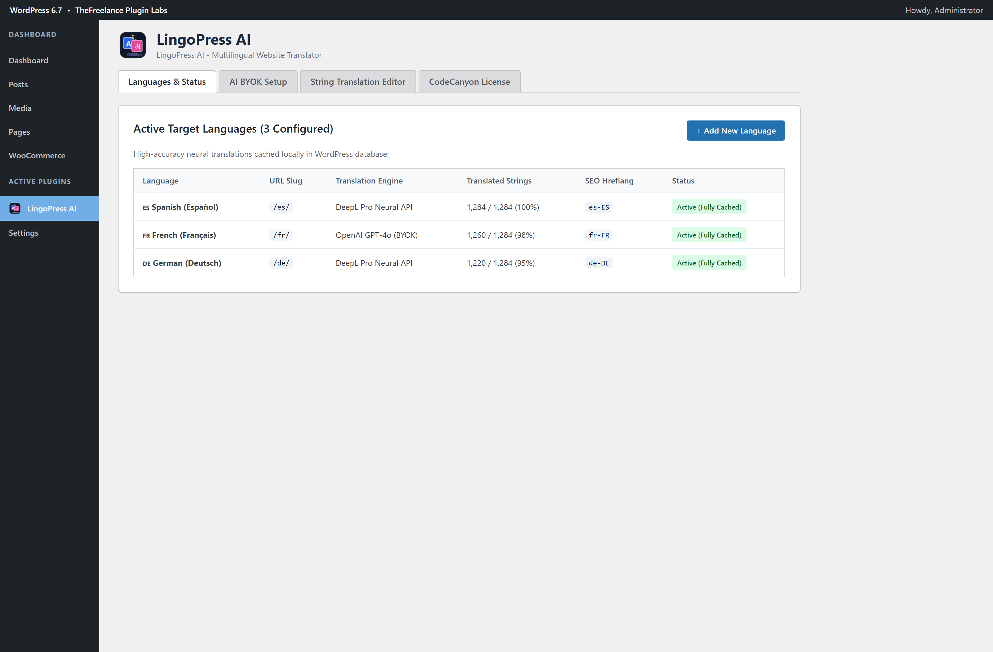 LingoPress AI WordPress Admin Dashboard