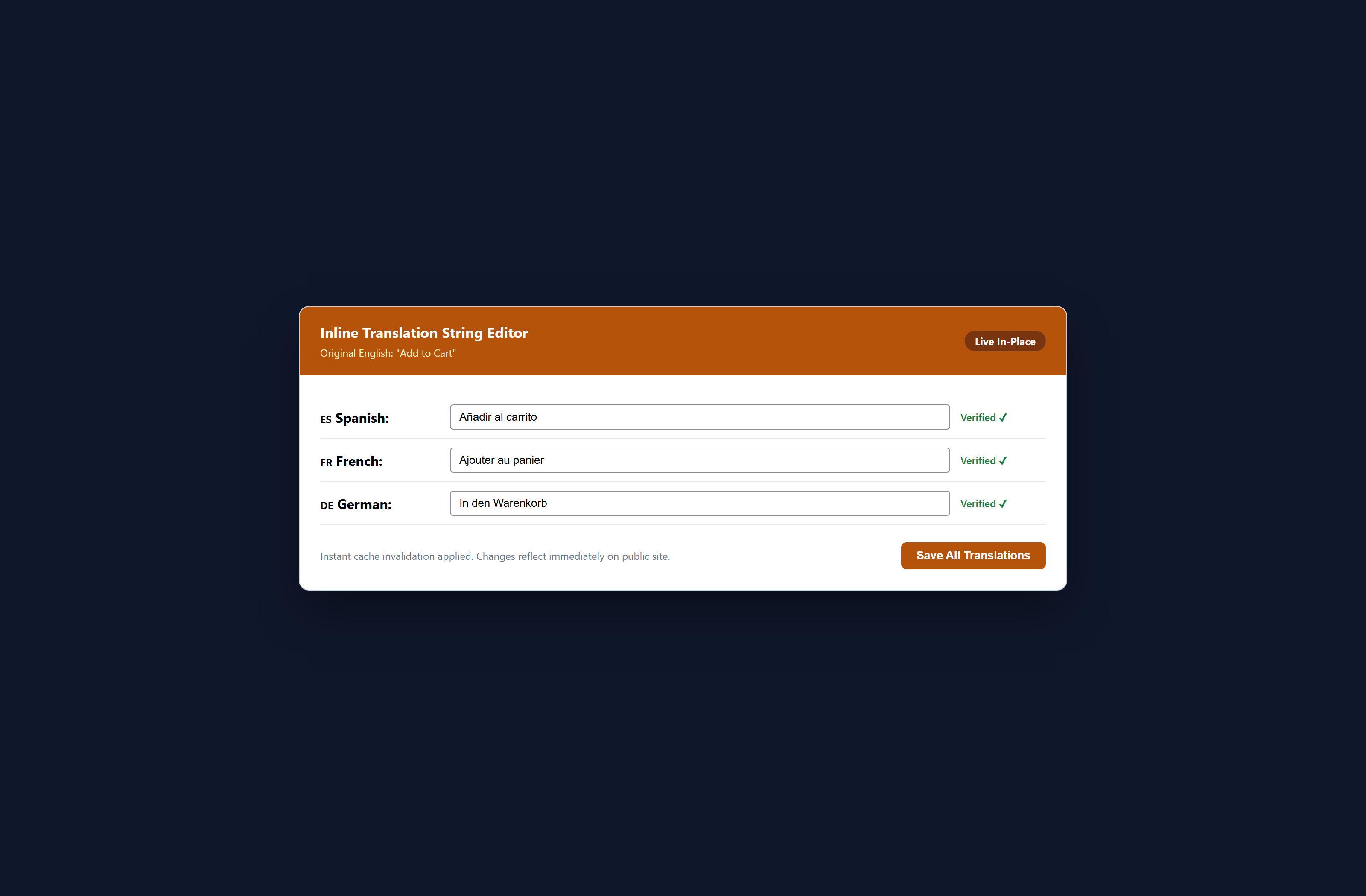 LingoPress AI WordPress Admin Dashboard